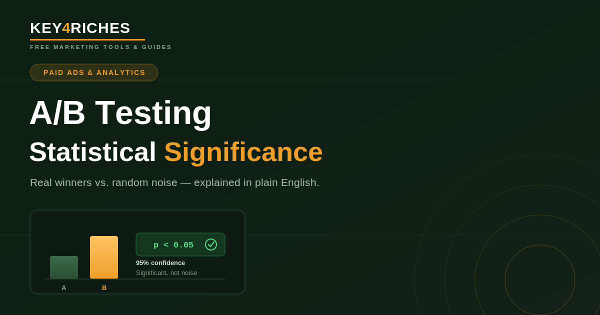 A/B Testing Statistical Significance Explained — Key For Riches Paid Ads & Analytics guide