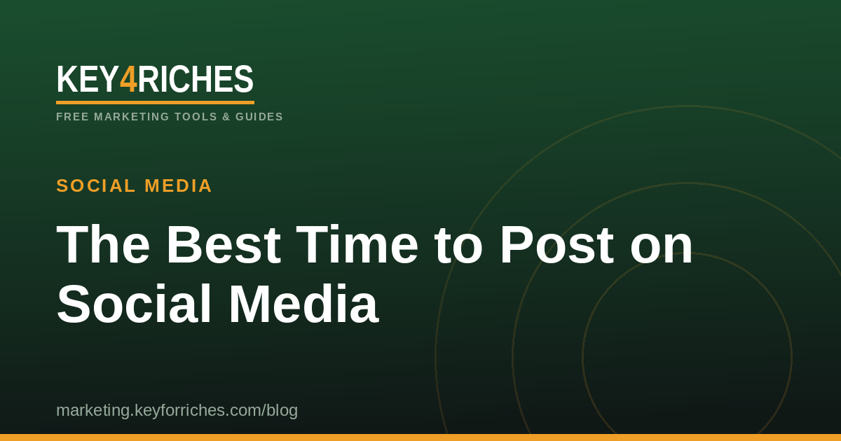 The best time to post on social media — Key For Riches Social Media guide