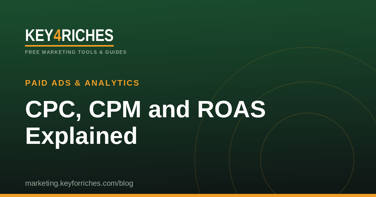 CPC, CPM and ROAS explained — Key For Riches Paid Ads guide