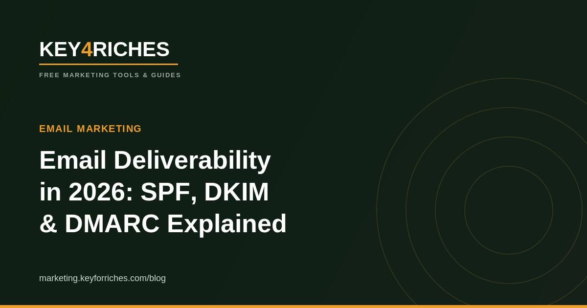 Email deliverability in 2026: SPF, DKIM and DMARC explained — Key For Riches Email Marketing guide