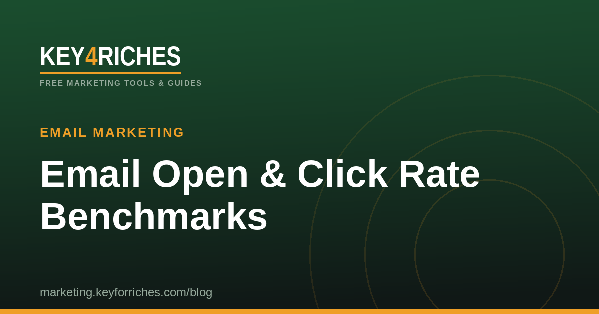 Email open and click rate benchmarks — Key For Riches Email Marketing guide