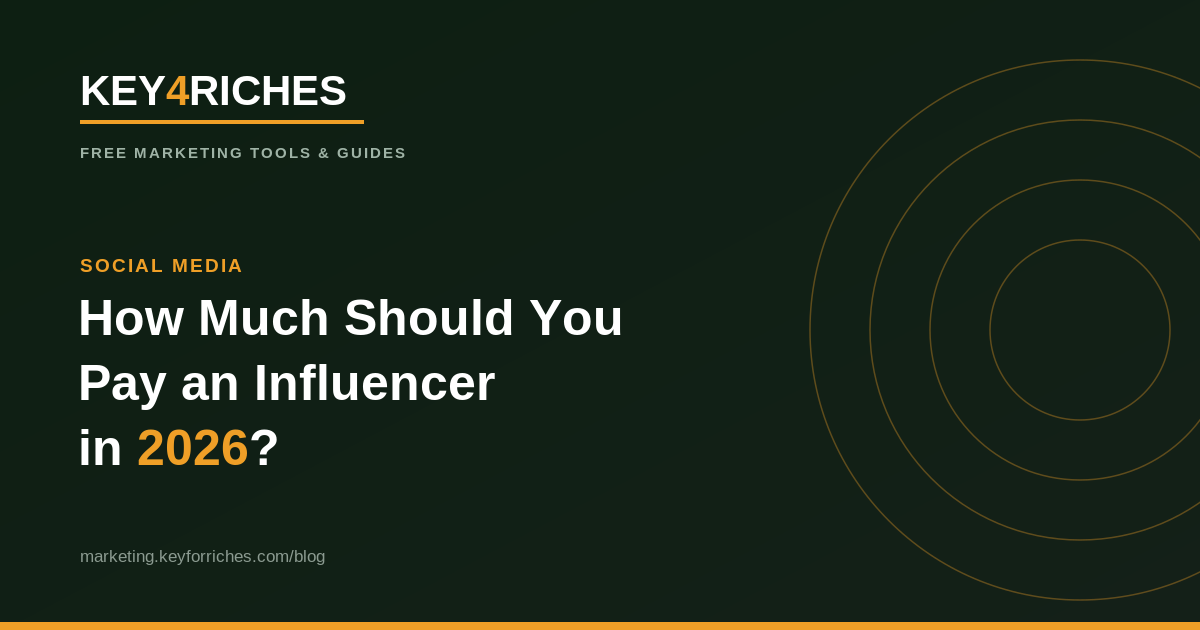 How much should you pay an influencer in 2026 — Key For Riches Social Media guide