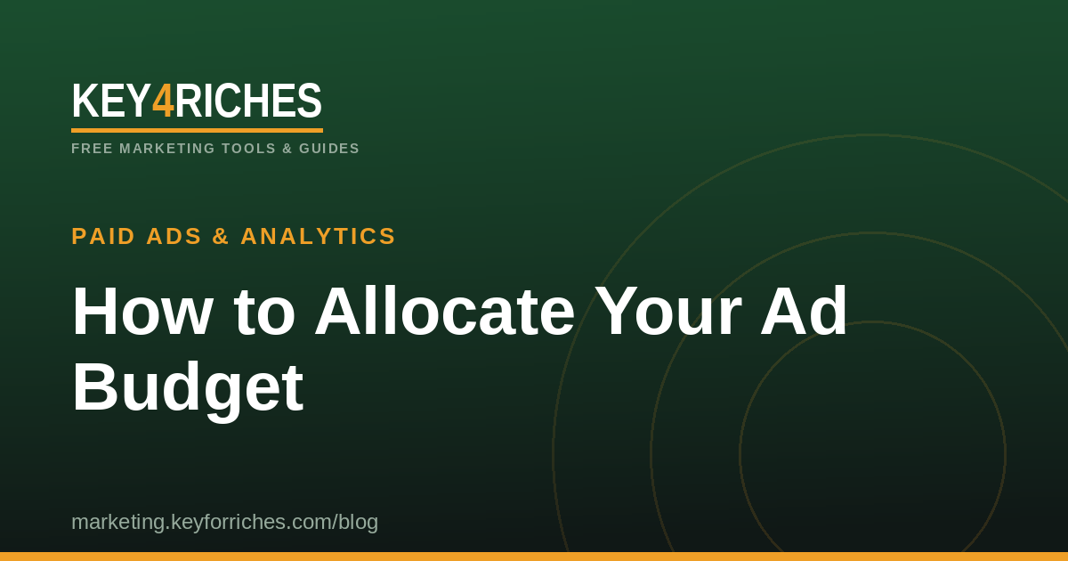 How to allocate your ad budget across channels — Key For Riches Paid Ads guide