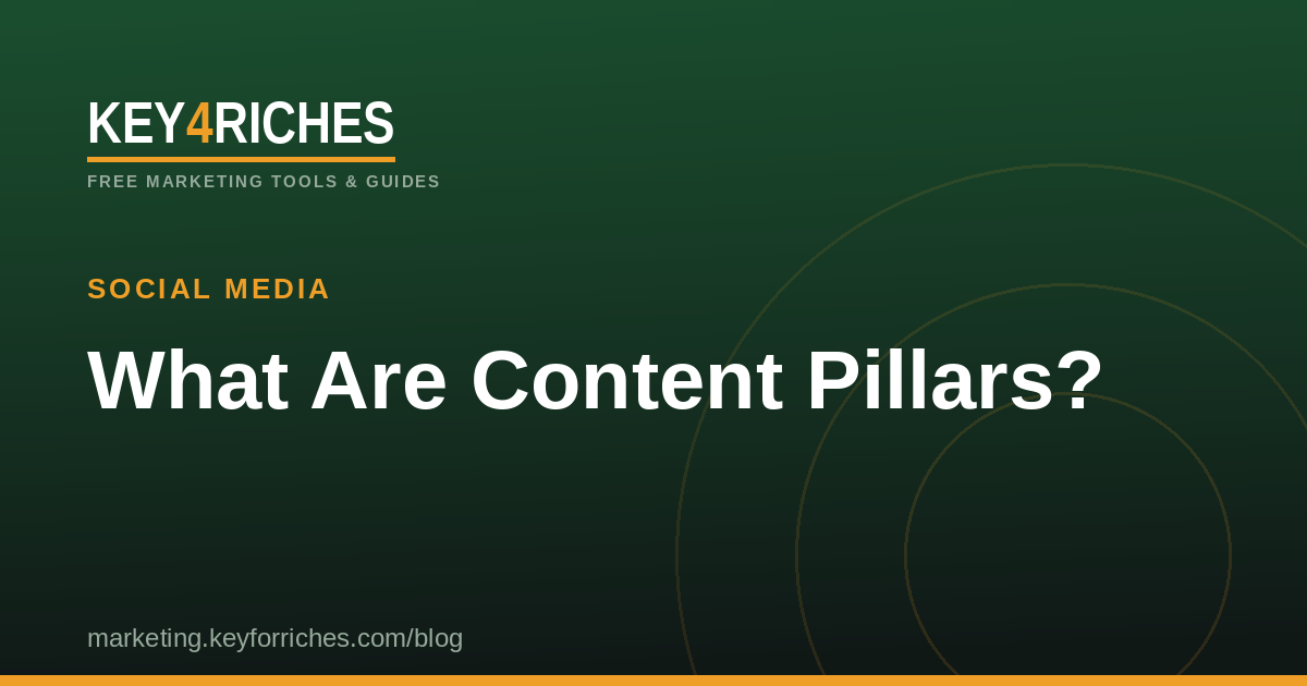 What are content pillars and how to plan them — Key For Riches Social Media guide